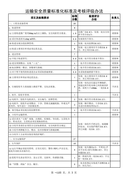 运输安全质量标准化标准及考核评级办法