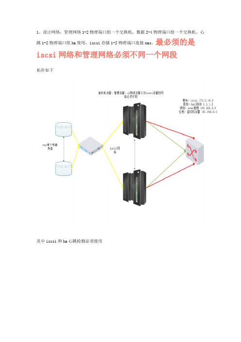 esxi建立ha和drs细节