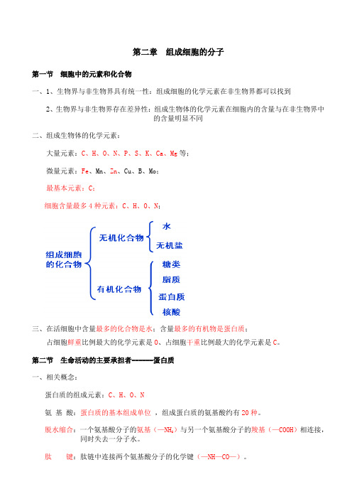 高中生物必修一第二章知识梳理