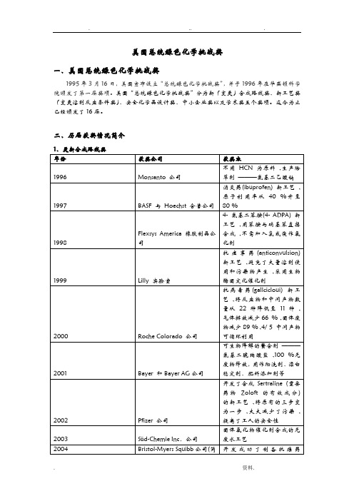 历届美国总统绿色化学挑战奖总结