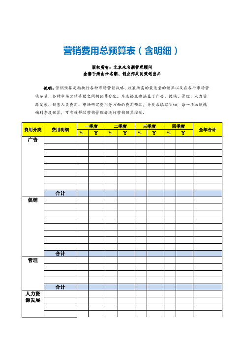 7营销费用总预算表(含明细)