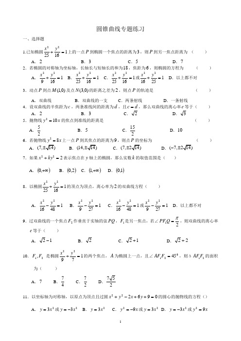 圆锥曲线练习题含答案