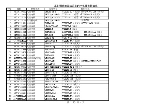 风扇电机替换(1)