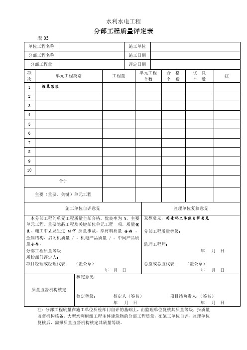 (帷幕灌浆)分部质量评定表