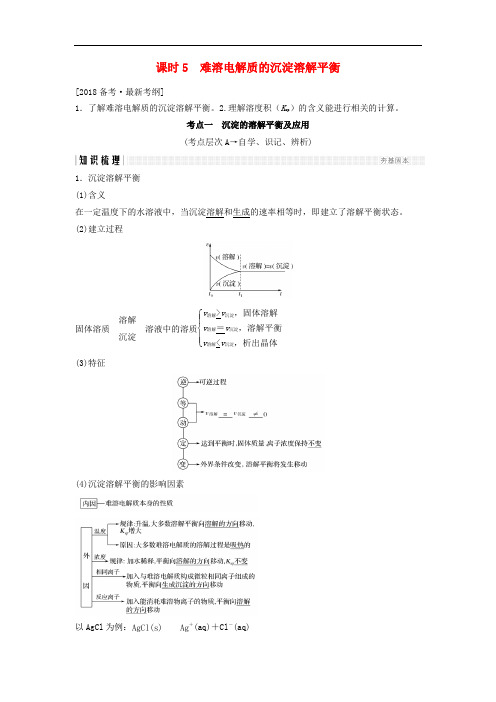 高考化学总复习 专题八 难溶电解质的沉淀溶解平衡教学案 苏教版