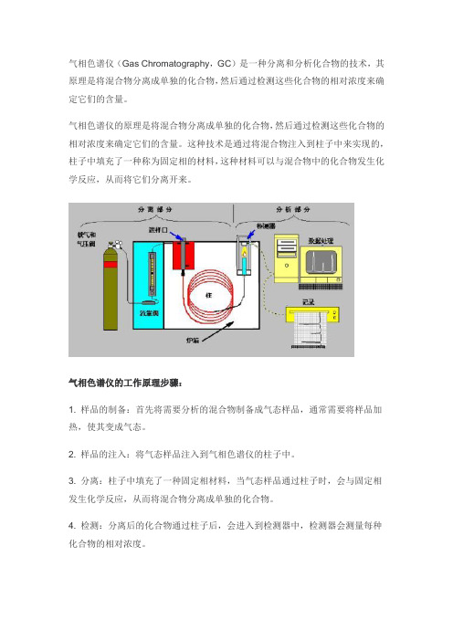 气相色谱仪的测定原理