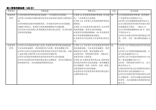 病人管理考核标准