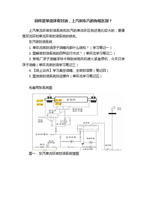 同样是单流环密封油，上汽和东汽的有啥区别？