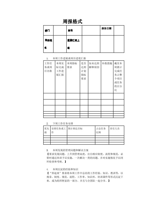 周计划周总结周报模板