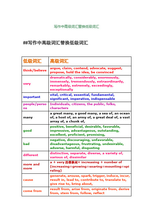 写作中高级词汇替换低级词汇