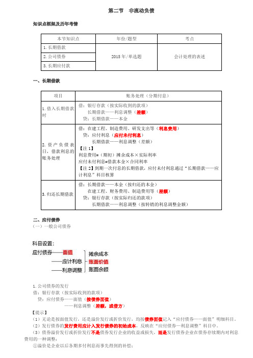 【会计知识点】长期借款,应付债券