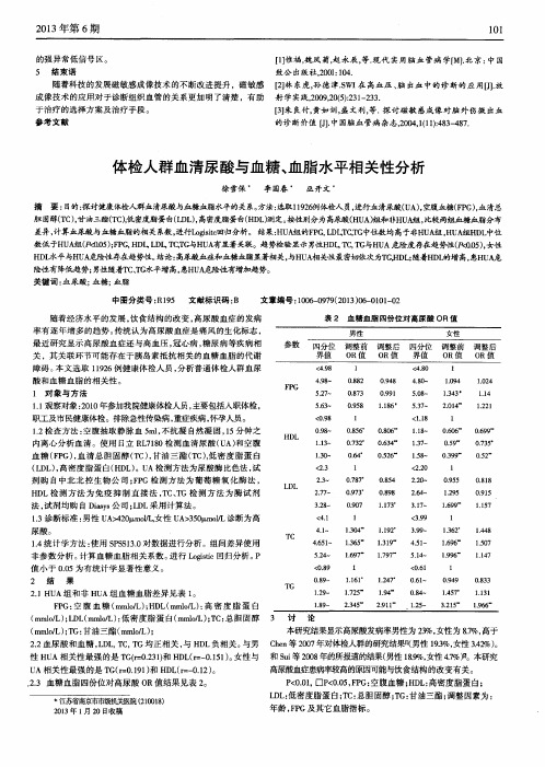 体检人群血清尿酸与血糖、血脂水平相关性分析