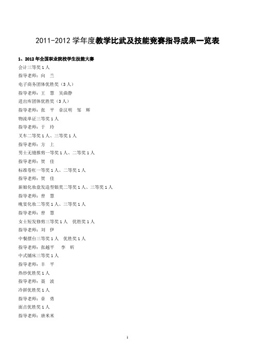 长沙市财经职业中等专业学校