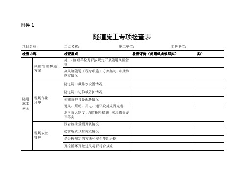 隧道施工专项检查表