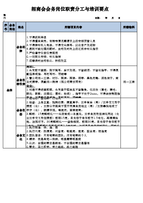 招商会会务岗位职责分工与培训要点