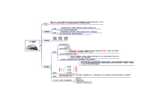 部编人教版小学语文六年级上册课文思维导图 14 在柏林