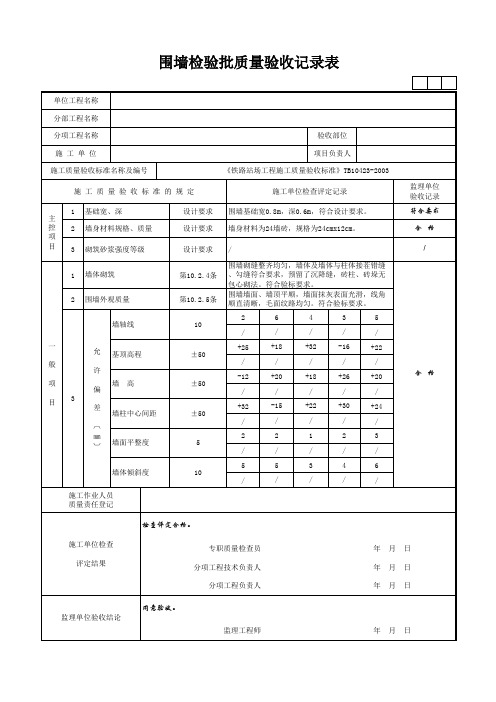 围墙检验批质量验收记录表