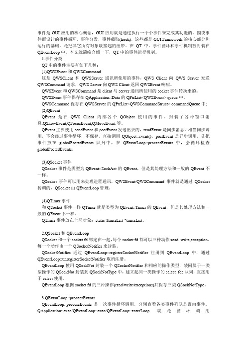 QT Embedded二三事之QEventLoop