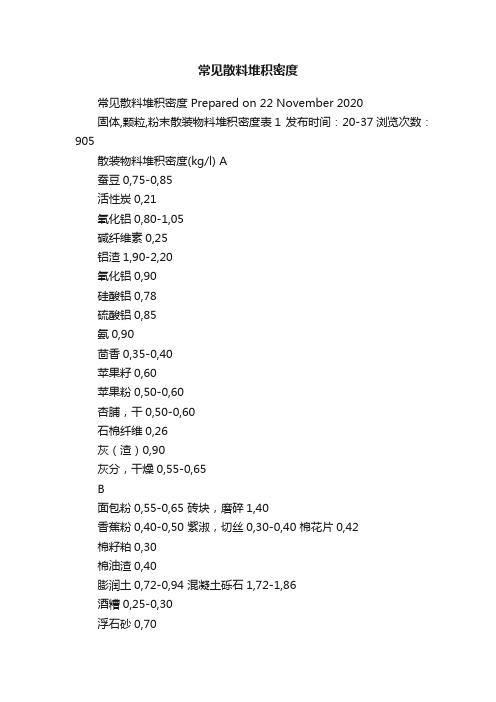 常见散料堆积密度