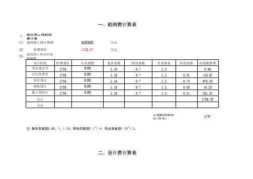 工程项目造价全套估算表