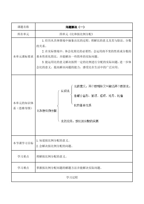 小学数学六年级上册四 比和按比例分配问题解决