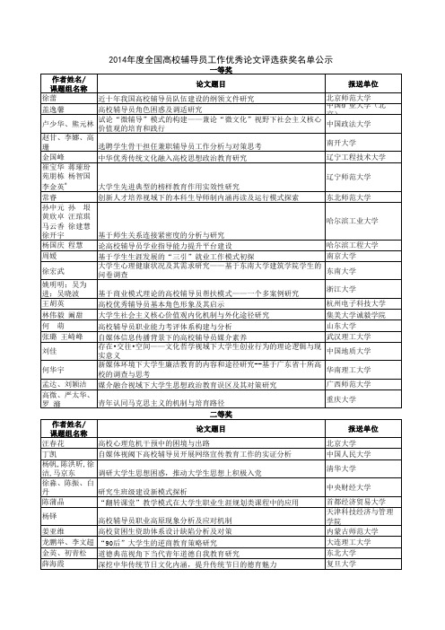 2014年度全国高校辅导员工作优秀论文评选获奖名单公示