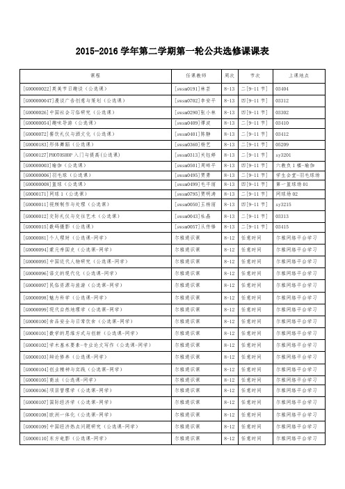 2015-2016学年第二学期第一轮公共选修课课表