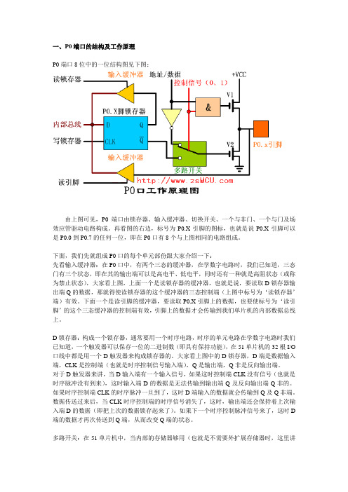 IO端口原理