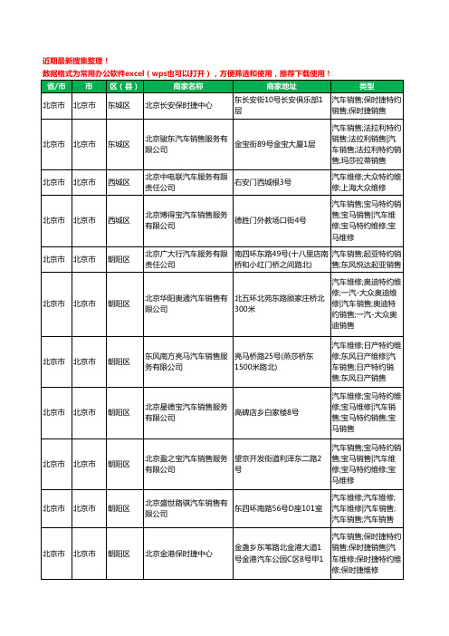 2020新版北京市北京市4S店工商企业公司商家名录名单黄页联系方式电话大全571家