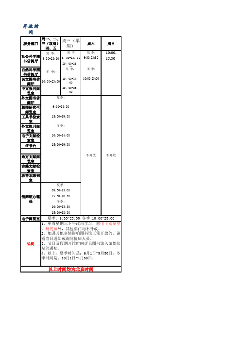 新疆大学图书馆开馆闭馆时间