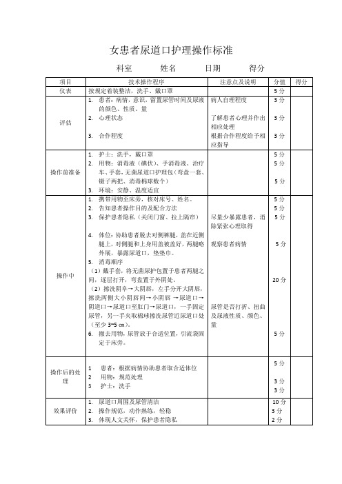 女患者尿道口护理操作标准