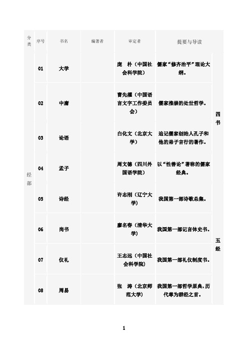 最新一生中必读的81部国学经典