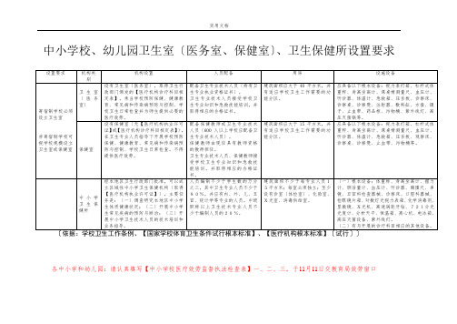 中小学校卫生室,卫生保健所设置要求