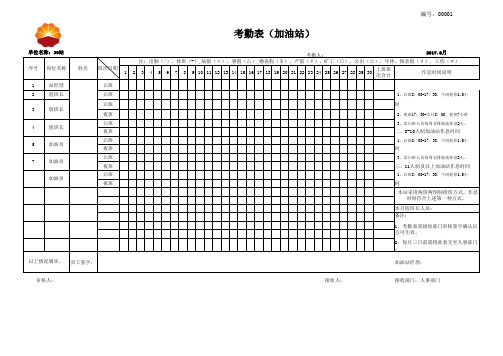 加油站考勤表及食堂费用统计表(16年10月版)