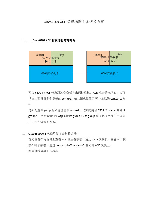 cisco6509 ACE负载均衡主备切换方案