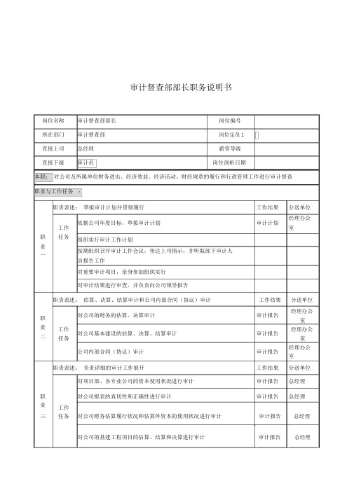 审计监察部部长的职务说明书