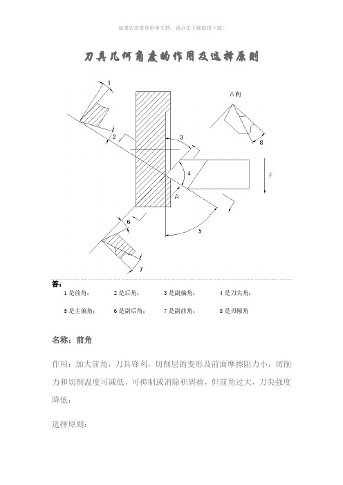 刀具角度选用原则