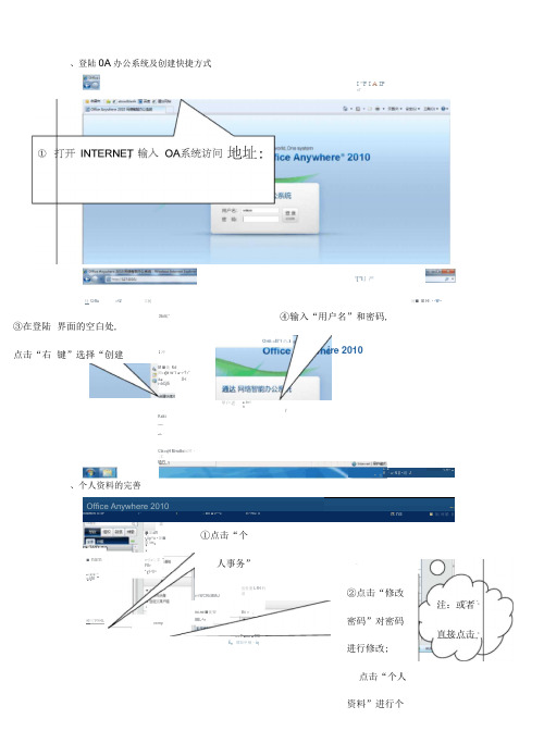 oa办公系统操作手册