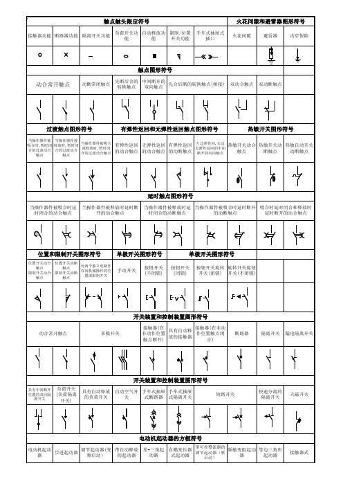 电气图形符号大全