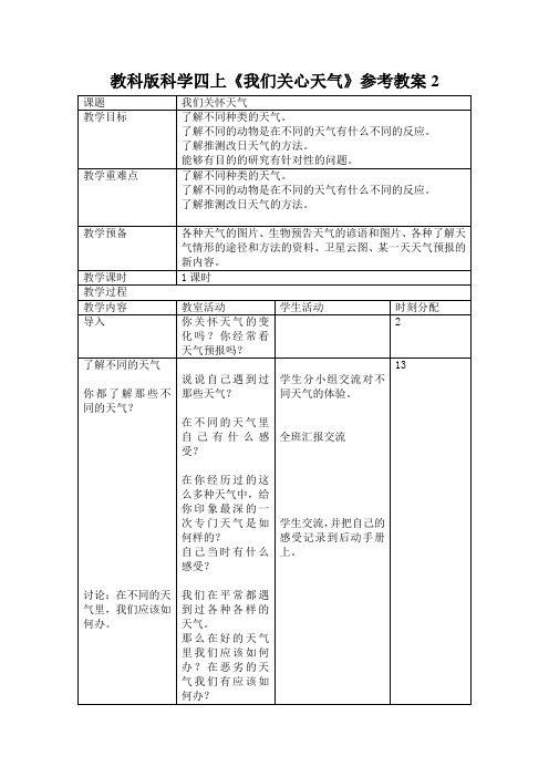 教科版科学四上《我们关心天气》参考教案2