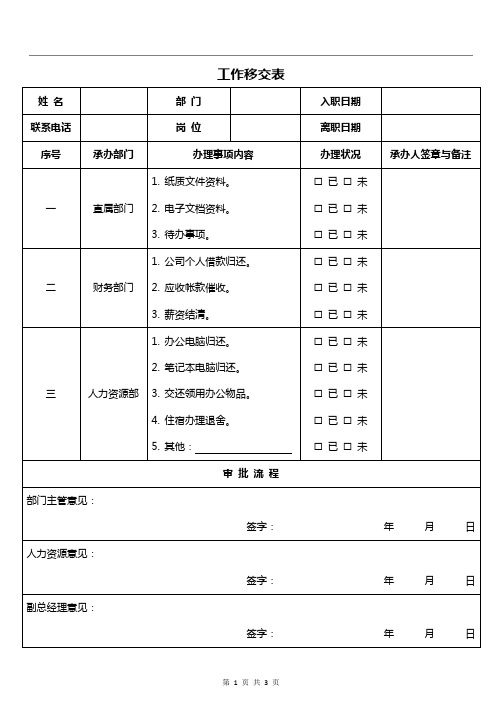 工作移交清单