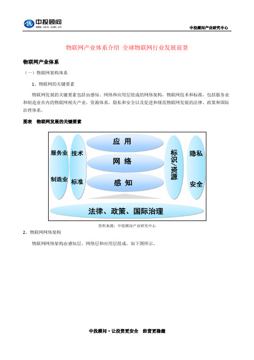 物联网产业体系介绍 全球物联网行业发展前景