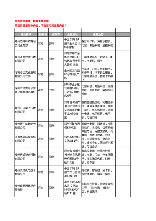 新版河南省门禁考勤系统工商企业公司商家名录名单联系方式大全69家