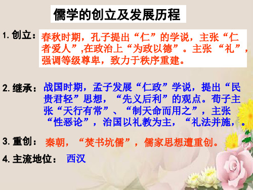 岳麓版高中历史必修三PPT课件(课件+学案+教案孔子与老子等75份) 岳麓版