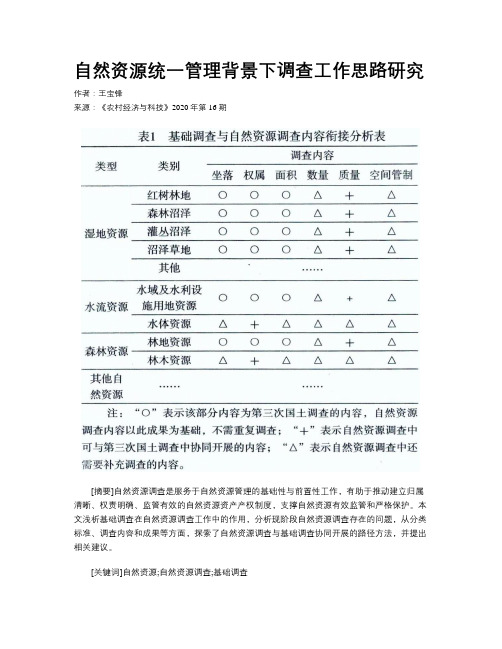 自然资源统一管理背景下调查工作思路研究