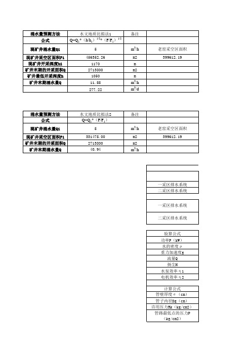 矿井涌水量预测及水泵选型计算