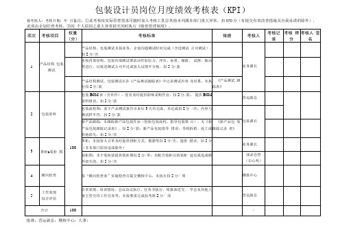 包装设计员岗位月度绩效考核表(KPI)