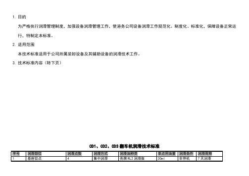 设备润滑技术标准