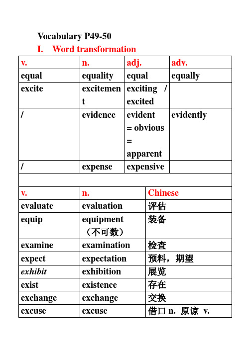 高考英语高频词汇详解,经典版8