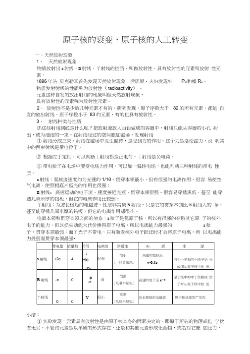 原子核的衰变人工转变(20210102221237)